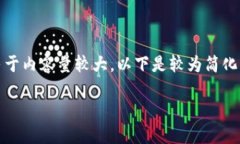 在這里沒有顯示。我可以