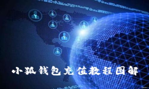 小狐錢包充值教程圖解