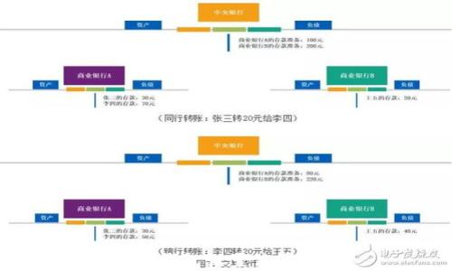 
小狐錢(qián)包設(shè)置位置詳解