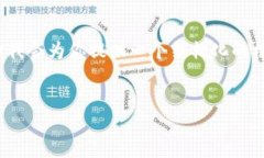 注意：由于篇幅限制，我