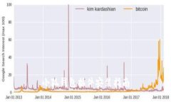 小狐錢(qián)包插件安裝指南