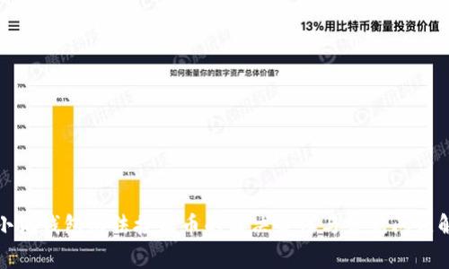 : 小狐錢包無(wú)法接收幣的解決辦法與常見問(wèn)題解析