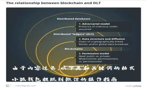 由于內(nèi)容過長，以下是和關(guān)鍵詞的格式

小狐錢包提現(xiàn)到微信的操作指南