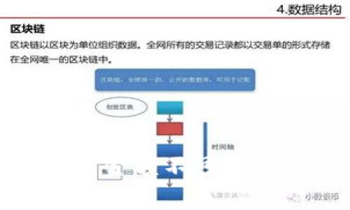 : 小狐錢包金額不可見的原因解析