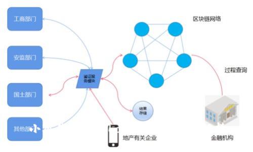 小狐錢包代幣Logo設計與意義解析