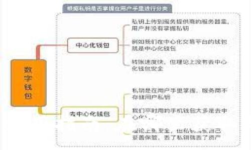 :
小狐錢包使用指南：在哪里獲取與使用它？