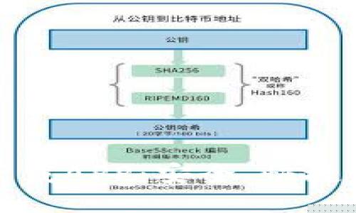 小狐錢(qián)包官網(wǎng)直接下載APP：安全、快捷的數(shù)字錢(qián)包解決方案