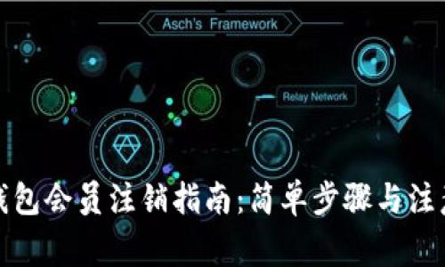 小狐錢包會員注銷指南：簡單步驟與注意事項