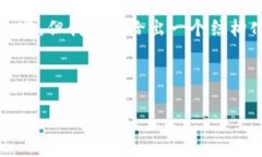 提示：由于字符限制，我