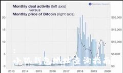:小狐錢包地址查詢指南