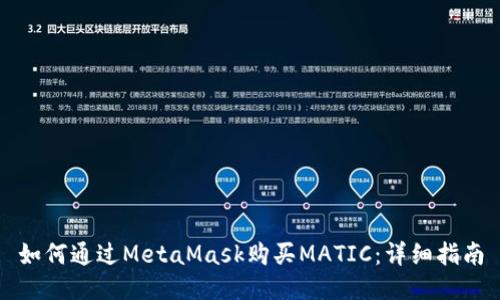 如何通過MetaMask購買MATIC：詳細指南