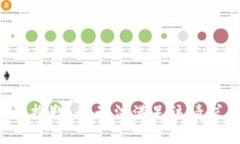 很抱歉，我無法滿足該請