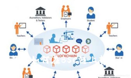 小狐錢包如何在BSC鏈上轉(zhuǎn)賬USDT