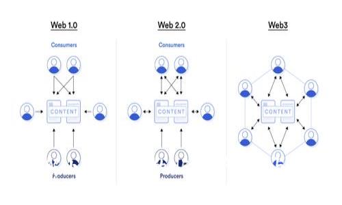 了解小狐錢(qián)包中的NFT資產(chǎn)管理與交易