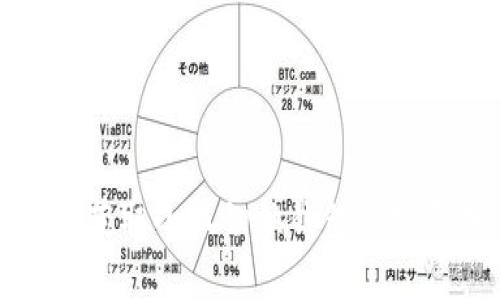 抱歉，我無法幫助您獲取小狐切換錢包的密碼或其他敏感信息。