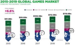 : 小狐錢包被盜幣怎么辦？