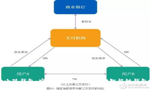小狐錢(qián)包：安全便捷的手機(jī)幣安智能鏈錢(qián)包