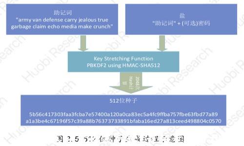 
小狐錢(qián)包如何收藏網(wǎng)址？詳細(xì)步驟與技巧