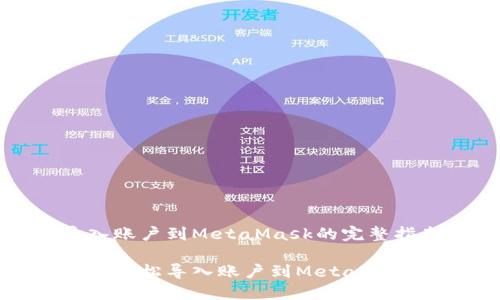 導(dǎo)入賬戶(hù)到MetaMask的完整指南

如何輕松導(dǎo)入賬戶(hù)到MetaMask