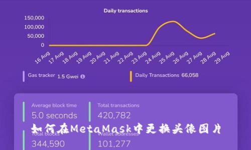 如何在MetaMask中更換頭像圖片