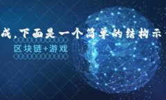 由于請(qǐng)求內(nèi)容非常長(zhǎng)，導(dǎo)