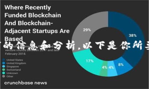 在這里，我可以為你提供關(guān)于“CUN地址是什么小狐錢包”的信息和分析。以下是你所要求的格式，、關(guān)鍵詞、詳細介紹及相關(guān)問題的結(jié)構(gòu)化內(nèi)容。

什么是小狐錢包中的CUN地址？