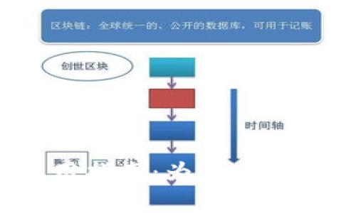 小狐錢包的使用指南：為什么沒有內(nèi)置瀏覽器？