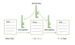 小狐錢包：暢享無縫支付