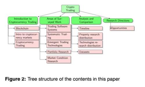 南昌的MetaMask錢包：安全與便捷的數(shù)字資產管理神器