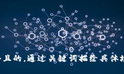 思考一個(gè)且的，通過關(guān)鍵詞描繪具體場景，放進(jìn)