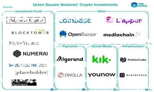   小狐錢包支付寶充值攻略：輕松搞定每一步！ / 
 guanjianci 小狐錢包, 支付寶充值, 錢包使用 /guanjianci 

引言：數(shù)字支付的崛起
在這個數(shù)字化的時代，手機錢包已經(jīng)成為我們?nèi)粘Ｉ钪胁豢苫蛉钡囊徊糠?。不論是購物、轉(zhuǎn)賬，還是充值，各種支付方式層出不窮。而在眾多錢包中，小狐錢包以其便捷、高效的特點贏得了大批用戶的青睞。對于許多人來說，如何通過支付寶輕松為小狐錢包充值，是一項基本而又重要的技能。你是否也在為此而煩惱呢？那么，請跟隨我，深入了解這一步步的簡單操作吧！

準備工作：確保一切就緒
在進行任何支付操作之前，首先確保你具備以下幾個條件：一部智能手機，已安裝的小狐錢包及支付寶應(yīng)用程序，以及穩(wěn)定的網(wǎng)絡(luò)連接。沒錯，準備工作雖然看似簡單，但確實是順利進行流程的關(guān)鍵一步！

步驟一：打開小狐錢包
首先，點擊手機桌面上的小狐錢包圖標，快速進入應(yīng)用。相信許多小狐用戶已經(jīng)對這個界面十分熟悉了！在這個主頁面，你可以查看余額、交易記錄等信息。

步驟二：選擇充值功能
在主頁中，尋找“充值”這個選項，通常它會以醒目的按鈕形式展示。簡單的點擊，便會進入充值頁面！看到這里，是不是心中有些雀躍呢？因為接下來就是進行支付寶充值的時刻了。

步驟三：選擇支付寶作為充值方式
在充值頁面，你會看到多個支付選項，這時候請找到支付寶，點擊進去。選擇這一支付方式的好處在于，支付寶的便捷性和普及度無疑讓用戶享受到了極大的便利。多么令人振奮！

步驟四：輸入充值金額
接下來，你需要輸入想要充值的金額。這里要提醒大家，通常小狐錢包會有最低充值限制哦！確保你輸入的金額符合要求。在輸入時，心中不妨默默想著你將如何使用這筆錢，或許是期待著一次暢快的購物體驗？

步驟五：確認支付
確認充值金額無誤后，系統(tǒng)將自動跳轉(zhuǎn)到支付寶的支付頁面。在這里，核對信息，確保沒有任何錯誤，一切無誤后，點擊“確認支付”按鈕。此時，你可能會感受到一絲期待的心情，畢竟“財”正在“源源不斷”地向你靠近！

步驟六：完成支付與返回小狐錢包
支付成功后，支付寶會提示你交易完成。這時候，你可以返回小狐錢包，查看你的余額是否已經(jīng)成功增加。是否有一種“錢要來我這里”的滿足感呢？令人歡欣鼓舞！

解決常見問題：別擔心
在進行支付寶充值的過程中，難免會遇到一些問題。比如支付失敗、余額未到賬等情況。面對這種情況，首先不要慌張，確認網(wǎng)絡(luò)連接是否正常，或是稍等片刻再查看余額是否更新。若仍舊無果，聯(lián)系客服進行咨詢也是個不錯的選擇！

虛擬錢包的未來：無限可能
小狐錢包作為一款快速發(fā)展的數(shù)字錢包，它的廣泛應(yīng)用讓我們對未來的支付方式充滿了無限期待。隨著科技的不斷進步，未來可能會有更多的支付方式融入到小狐錢包中。想想看，我們的生活將會更加便捷，不再受到時間與地點的限制！

總結(jié)：便捷生活，從小狐錢包開始
對于現(xiàn)代生活來說，小狐錢包不僅是一個簡單的支付工具，更是一種生活方式的體現(xiàn)。無論是日常消費還是偶爾的緊急需求，只需輕輕一劃，便可解決問題。希望這個支付寶充值的攻略能幫助到你，讓你的數(shù)字生活更加舒適。掌握了這些技能，從此再也不必為如何為小狐錢包充值而苦惱！

總而言之，數(shù)字支付的未來已經(jīng)不再是遙不可及的夢。每個人只需要學(xué)會利用這些便捷的工具，就能提升生活的質(zhì)量。慢慢來，相信每個人都能在數(shù)字世界中游刃有余！一起擁抱這個全新的支付時代吧！
