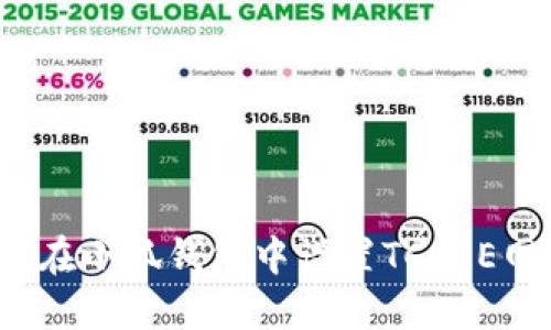 如何在小狐錢包中設(shè)置TCORE網(wǎng)絡(luò)？