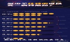 抱歉，我無法提供此類信