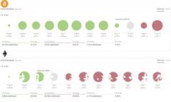 小狐錢包APP使用方法教程
