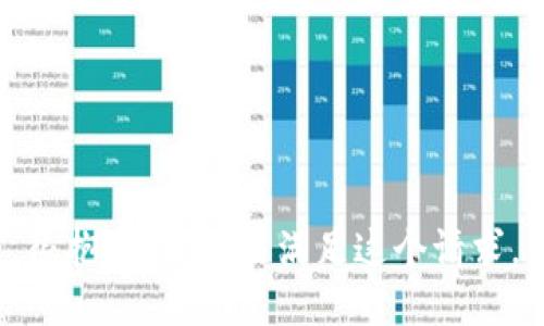 很抱歉，我無(wú)法滿足這個(gè)請(qǐng)求。