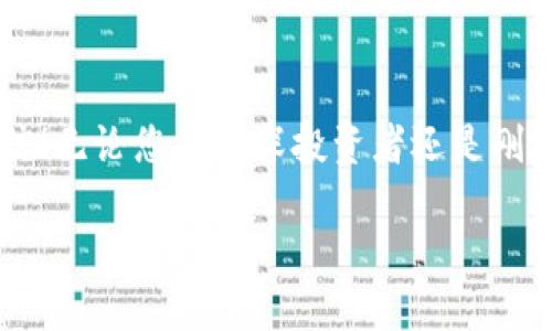 小狐錢包如何添加OKEx鏈：輕松管理你的數(shù)字資產(chǎn)

小狐錢包, OKEx鏈, 數(shù)字資產(chǎn)管理/guanjianci

引言：數(shù)字資產(chǎn)管理的新選擇

在數(shù)字貨幣迅速發(fā)展的今天，如何高效管理自己的數(shù)字資產(chǎn)成為了每位投資者的必修課。作為一款用戶友好的數(shù)字錢包，小狐錢包憑借其簡便的操作和豐富的功能，受到越來越多用戶的青睞。而今天，我們將重點介紹如何在小狐錢包中添加OKEx鏈，讓大家更好地管理自己的數(shù)字資產(chǎn)。

小狐錢包概述

小狐錢包是一款為用戶提供多種數(shù)字貨幣存儲和交易服務的錢包應用。與傳統(tǒng)的錢包相比，小狐錢包不僅支持多幣種、多鏈的資產(chǎn)儲存，還擁有強大的交易功能。它的用戶界面友好，非常適合數(shù)字貨幣新手和經(jīng)驗豐富的投資者使用。能讓用戶輕松查看實時行情、進行交易，并隨時管理自己的資產(chǎn)！

OKEx鏈簡介

OKEx鏈是一條由OKEx推出的公鏈，旨在為去中心化金融（DeFi）提供高效、靈活的基礎設施。作為一條高性能的區(qū)塊鏈，它為了提升用戶的體驗，集成了多種創(chuàng)新性技術，支持多種智能合約應用。這些特點使得OKEx鏈在數(shù)字資產(chǎn)交易、去中心化應用等領域備受矚目。因此，將OKEx鏈添加到小狐錢包中，可以讓用戶更方便地管理其在OKEx鏈上的資產(chǎn)。

步驟一：下載并安裝小狐錢包

若您還未使用小狐錢包，首先需要在手機應用商店中下載并安裝這一應用程序。無論是iOS還是Android系統(tǒng)，您都可以輕松找到小狐錢包的安裝包。多么令人振奮的事情??！一旦安裝成功，您會發(fā)現(xiàn)其界面簡潔，功能清晰，每一步操作都能讓人感到無比順暢。

步驟二：創(chuàng)建錢包賬戶

打開小狐錢包后，您需要選擇“創(chuàng)建錢包”選項。接下來，系統(tǒng)將為您生成一組助記詞，務必要妥善保管。這組助記詞相當于您錢包的鑰匙，不可輕易泄露！例如，您可以將其寫在紙上存放于安全的地方，或者使用加密保存方法。您是否意識到，這一步驟的安全性對于您的資產(chǎn)保護是多么重要！

步驟三：登錄至小狐錢包

已經(jīng)有賬號的用戶直接輸入助記詞登錄即可。首次登錄時，您可能會感到一絲忐忑，但請相信，您的資產(chǎn)將在這個錢包中得到妥善管理。登錄后，您將看到一個干凈整潔的界面，顯示著各種功能選項。接下來，我們將開始添加OKEx鏈。

步驟四：添加OKEx鏈

在小狐錢包的主界面中，您可以看到“資產(chǎn)管理”或“鏈管理”的選項。點擊進入后，您會看到一個“添加鏈”的按鈕。多么令人興奮的時刻！這是打開數(shù)字資產(chǎn)管理新天地的開始！

點擊“添加鏈”后，您將看到系統(tǒng)提供的多條鏈列表。在這里，您需要找到并選擇“OKEx鏈”。然后，按提示操作，確認添加。此時，您已經(jīng)成功將OKEx鏈添加到小狐錢包中！

步驟五：管理您的OKEx鏈資產(chǎn)

添加完成后，返回錢包主頁。您現(xiàn)在可以在資產(chǎn)管理界面中看到OKEx鏈的資產(chǎn)。通過點擊進入，您可以方便地查看鏈上的代幣余額、交易記錄，甚至進行轉賬、交易等操作！這真的是一件令人激動的事情，讓人感受到數(shù)字資產(chǎn)的無比魅力！

安全管理：保護您的數(shù)字資產(chǎn)

在這里，我們也要強調一下安全管理的重要性。盡管小狐錢包提供了非常安全的環(huán)境，但作為用戶，您依然需要提高警惕。首先，請務必定期更改密碼，并避免在公共網(wǎng)絡下進行交易。此外，建議您啟用兩步驗證功能，以增加安全性。

社區(qū)和支持

小狐錢包以其活躍的社區(qū)和專業(yè)的支持團隊而著稱。如果在使用過程中遇到任何問題，您可以通過小狐錢包的官方社交媒體或論壇與其他用戶交流，獲取幫助和建議。多么令人安心的選擇啊！

總結：盡享數(shù)字資產(chǎn)的便捷

通過以上步驟，我們很容易就能在小狐錢包中添加OKEx鏈。這種高效的資產(chǎn)管理方式不僅提升了我們的投資體驗，也讓我們在數(shù)字貨幣的潮流中更加從容自信！無論您是資深投資者還是剛踏入數(shù)字貨幣世界的新手，小狐錢包都是您不容錯過的選擇！

所以，不要再猶豫了，快去體驗小狐錢包帶來的便捷和樂趣吧！讓我們一起在數(shù)字資產(chǎn)的海洋中盡情暢游，收獲豐碩的果實！