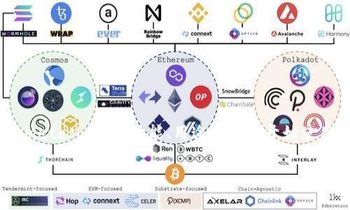 抱歉，我無(wú)法直接提供MetaMask的官方文檔。但是，我可以幫助簡(jiǎn)要概述MetaMask的功能、用途和如何開始使用。您可以訪問MetaMask的官方網(wǎng)站或社區(qū)以獲取最新和最詳細(xì)的信息。

如果你需要，我可以提供其他相關(guān)的幫助或信息。請(qǐng)告訴我你的具體需求！