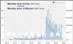 如何在MetaMask中創(chuàng)建一個(gè)新