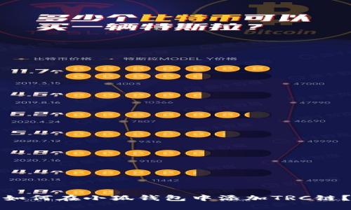 如何在小狐錢包中添加TRC鏈？