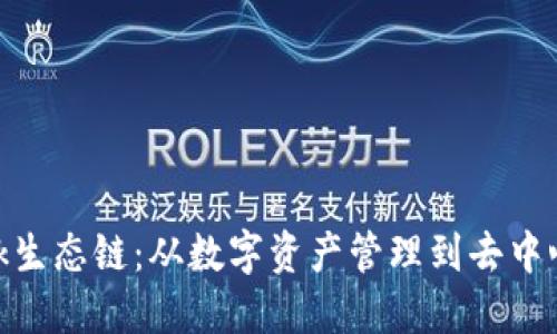 深入探討MetaMask生態(tài)鏈：從數(shù)字資產(chǎn)管理到去中心化金融的美好未來(lái)