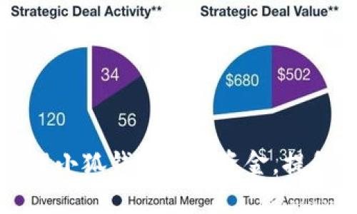 如何有效管理小狐錢包中的資金，提升財務(wù)自由度