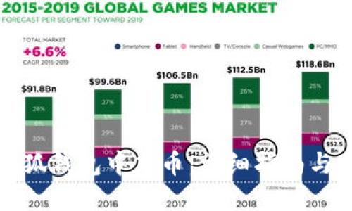 如何在小狐錢包中充幣：詳細(xì)指南與實(shí)用技巧