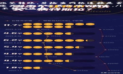 ：/小狐錢包公共地址詳解與使用指南/
小狐錢包, 公共地址, 加密貨幣/guanjianci

隨著數(shù)字貨幣的普及，越來(lái)越多的人開始使用各種虛擬貨幣錢包來(lái)存儲(chǔ)和管理他們的資產(chǎn)。小狐錢包作為一種新興的加密貨幣錢包，因其友好的用戶界面和高安全性受到了許多用戶的青睞。在這篇文章中，我們將深入探討小狐錢包的公共地址是什么，以及如何在使用小狐錢包時(shí)有效管理自己的公共地址。

小狐錢包的基本功能
小狐錢包是一款支持多種加密貨幣的錢包應(yīng)用，用戶可以通過(guò)它輕松存儲(chǔ)、轉(zhuǎn)賬和接收虛擬幣。相比傳統(tǒng)的錢包，小狐錢包的最大優(yōu)勢(shì)在于其支持多種數(shù)字資產(chǎn)，同時(shí)具備高安全性和易于使用的優(yōu)點(diǎn)。
小狐錢包的主要功能包括：
ul
    listrong資產(chǎn)管理：/strong用戶可以在小狐錢包中輕松查看自己的資產(chǎn)余額、交易記錄，對(duì)各個(gè)數(shù)字貨幣進(jìn)行分類管理。/li
    listrong轉(zhuǎn)賬與收款：/strong用戶可以方便地通過(guò)公共地址進(jìn)行貨幣的收款和轉(zhuǎn)賬，支持快速的第三方支付功能。/li
    listrong安全性保護(hù)：/strong小狐錢包采用多重加密技術(shù)，保障用戶資產(chǎn)的安全，防止黑客攻擊。/li
    listrong多幣種支持：/strong用戶可以在一個(gè)錢包中管理多種加密貨幣，如比特幣、以太坊等，方便而高效。/li
/ul

公共地址的定義與作用
公共地址是加密貨幣錢包中一個(gè)非常重要的概念。它是可以被他人使用于發(fā)送資金到您的錢包的一個(gè)特定地址。
在小狐錢包中，用戶生成的公共地址是公開的，任何人都可以通過(guò)這個(gè)地址向用戶發(fā)送加密貨幣。公共地址類似于銀行賬戶號(hào)碼，用戶可以安全地將這個(gè)地址分享給朋友或親戚，以便他們轉(zhuǎn)賬給你。
公共地址的作用主要有以下幾點(diǎn)：
ul
    listrong接收資金：/strong用戶可以通過(guò)公共地址輕松接收加密貨幣，無(wú)需透露錢包的私鑰。/li
    listrong交易驗(yàn)證：/strong通過(guò)區(qū)塊鏈技術(shù)，任何人都可以通過(guò)公共地址驗(yàn)證交易的真實(shí)性和有效性。/li
    listrong隱私保護(hù)：/strong公共地址并不直接與用戶的身份掛鉤，從而提供了一定的交易隱私保護(hù)。/li
/ul

如何獲取小狐錢包的公共地址
獲取小狐錢包的公共地址非常簡(jiǎn)單，只需幾個(gè)步驟即可完成：
ol
    li首先，下載并安裝小狐錢包應(yīng)用，無(wú)論是安卓還是iOS版本。/li
    li打開應(yīng)用后，進(jìn)行注冊(cè)或登錄。如果你是新用戶，可以選擇創(chuàng)建新錢包并完成相關(guān)設(shè)置。/li
    li在主界面中，選擇添加或者選擇你所要接收的加密貨幣。/li
    li之后，點(diǎn)擊“接收”按鈕，應(yīng)用會(huì)生成一個(gè)新的公共地址。/li
    li用戶可以點(diǎn)擊“復(fù)制”按鈕，將該地址復(fù)制到剪貼板，以便分享或保存。/li
/ol

使用公共地址的注意事項(xiàng)
在使用小狐錢包的公共地址進(jìn)行轉(zhuǎn)賬和接收時(shí)，用戶需要注意以下幾個(gè)方面：
ul
    listrong確保地址正確：/strong由于加密貨幣的不可逆轉(zhuǎn)性，一旦發(fā)送交易，如果地址錯(cuò)誤，資金將無(wú)法找回。/li
    listrong分配不同地址：/strong為了提高隱私性，建議用戶為每次交易使用不同的公共地址，這樣可以避免交易被追蹤。/li
    listrong定期備份：/strong雖然公共地址是公開的，但用戶的私鑰及錢包信息必須妥善保管，定期備份可以避免丟失。/li
/ul

相關(guān)問(wèn)題探討

1. 小狐錢包的安全性如何？
小狐錢包的安全性是用戶最關(guān)心的問(wèn)題之一。小狐錢包采用了多層加密技術(shù)，其中包括數(shù)據(jù)加密、雙重身份驗(yàn)證以及本地存儲(chǔ)私鑰等方式。這些措施有效提高了用戶資產(chǎn)的安全性。首先，本地存儲(chǔ)私鑰的方式保證了用戶的私鑰不被上傳到服務(wù)器，這樣即便服務(wù)器被攻擊，攻擊者也無(wú)法獲取用戶的私鑰。同時(shí)，雙重身份驗(yàn)證可以確保只有經(jīng)過(guò)驗(yàn)證的用戶才能進(jìn)行交易。
此外，小狐錢包還有一些安全提示和防護(hù)機(jī)制，例如：
ul
    li用戶在進(jìn)行交易時(shí)需要輸入交易密碼，這為每筆交易提供了一層額外的保護(hù)。/li
    li錢包應(yīng)用會(huì)定期檢測(cè)異?；顒?dòng)，一旦發(fā)現(xiàn)可疑行為會(huì)立即通知用戶。/li
    li用戶可以通過(guò)設(shè)置交易額度來(lái)限制每日的交易金額，進(jìn)一步保護(hù)資金安全。/li
/ul
盡管小狐錢包采取了許多安全措施，但作為用戶自己也有必要維護(hù)自己的安全，例如，不輕信各種網(wǎng)絡(luò)釣魚網(wǎng)站，定期更換密碼等等，只有這樣才能更好地保護(hù)自己的資產(chǎn)。

2. 如何處理小狐錢包的常見問(wèn)題？
在使用小狐錢包時(shí)，用戶可能會(huì)遇到多種問(wèn)題，例如轉(zhuǎn)賬失敗、無(wú)法接收資金等。以下是一些常見問(wèn)題及其解決方法：
ul
    listrong轉(zhuǎn)賬失?。?strong如果您在進(jìn)行轉(zhuǎn)賬時(shí)遇到失敗，請(qǐng)檢查您輸入的公共地址是否正確。如果地址錯(cuò)誤，轉(zhuǎn)賬將會(huì)失敗。此外，還要確保您有足夠的余額進(jìn)行此筆轉(zhuǎn)賬，并檢查網(wǎng)絡(luò)連接是否正常。/li
    listrong無(wú)法接收資金：/strong如果您無(wú)法接收資金，首先確認(rèn)您分享給對(duì)方的公共地址是否正確。在一些情況下，區(qū)塊鏈網(wǎng)絡(luò)可能出現(xiàn)擁堵，導(dǎo)致轉(zhuǎn)賬延遲，建議您關(guān)注相關(guān)交易的確認(rèn)狀態(tài)。/li
    listrong錢包無(wú)法打開或崩潰：/strong如果您的錢包應(yīng)用無(wú)法打開，請(qǐng)嘗試重新啟動(dòng)設(shè)備。有時(shí)應(yīng)用程序版本不兼容也會(huì)導(dǎo)致崩潰，因此定期更新至最新版本是個(gè)不錯(cuò)的選擇。/li
/ul
對(duì)于更復(fù)雜的問(wèn)題，建議用戶查看小狐錢包的官方支持頁(yè)面或聯(lián)系客服獲取幫助。

3. 小狐錢包與其他錢包的比較
在市場(chǎng)上有許多不同類型的加密貨幣錢包，用戶在選擇時(shí)往往難以決策。小狐錢包與其他錢包的比較主要體現(xiàn)在功能、安全性、費(fèi)用等幾個(gè)方面：
ul
    listrong功能性：/strong小狐錢包支持多種費(fèi)用，用戶可以選擇錢包中需管理的貨幣種類，而一些其他錢包可能只支持單一或有限的數(shù)字貨幣。/li
    listrong安全性：/strong小狐錢包采用先進(jìn)的加密方式保護(hù)用戶資產(chǎn)，而其他錢包可能會(huì)在安全性能上有所缺失。/li
    listrong費(fèi)用：/strong小狐錢包在轉(zhuǎn)賬時(shí)的費(fèi)用相對(duì)較低，而某些其他錢包在進(jìn)行跨幣種轉(zhuǎn)換時(shí)可能會(huì)收取較高的手續(xù)費(fèi)用。/li
/ul
在選擇錢包時(shí)，用戶應(yīng)根據(jù)自身需求進(jìn)行合理選擇，不同錢包各有優(yōu)劣。小狐錢包因其綜合表現(xiàn)良好，適合大多數(shù)用戶的需求。

4. 如何有效管理小狐錢包的資產(chǎn)？
有效管理小狐錢包中的資產(chǎn)不僅包括資金安全，還擁有更高的收益。從以下幾點(diǎn)做起，可以提升資產(chǎn)管理能力：
ul
    listrong定期檢查：/strong定期查看自己的資產(chǎn)情況，了解各類貨幣的市場(chǎng)行情。使用小狐錢包時(shí)可通過(guò)應(yīng)用中的數(shù)據(jù)分析進(jìn)行監(jiān)控，及時(shí)掌握資金動(dòng)向。/li
    listrong資產(chǎn)分配策略：/strong不同的加密貨幣風(fēng)險(xiǎn)和收益不同，合理分配資產(chǎn)比例，避免即受損失的情況。/li
    listrong參與社區(qū)活動(dòng)：/strong小狐錢包會(huì)不定期舉辦社區(qū)活動(dòng)，參與其中不僅能獲取額外獎(jiǎng)勵(lì)，還能擴(kuò)展人脈。/li
/ul
最后，建議用戶在較高風(fēng)險(xiǎn)的市場(chǎng)環(huán)境中保持警覺(jué)，避免因信息不對(duì)稱而造成不必要的損失。

總結(jié)來(lái)說(shuō)，小狐錢包是一個(gè)功能強(qiáng)大且安全性高的加密貨幣錢包。了解和掌握公共地址的使用、注意事項(xiàng)及潛在問(wèn)題，可以更好地保障自身在數(shù)字貨幣領(lǐng)域的投資安全。