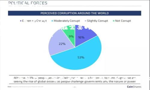 : 如何安全地退出小狐錢包賬號

小狐錢包, 退出賬號, 手機(jī)錢包/guanjianci

引言
小狐錢包是一款廣受歡迎的手機(jī)錢包應(yīng)用，用戶可以通過它方便地進(jìn)行支付、轉(zhuǎn)賬、管理個人財務(wù)等操作。然而，用戶在某些情況下可能需要退出賬號，例如更換手機(jī)、共享設(shè)備或者保護(hù)個人信息安全。本文將詳細(xì)介紹如何安全地退出小狐錢包賬號，并回答相關(guān)的四個問題，幫助用戶更好地理解這一過程。

如何退出小狐錢包賬號
退出小狐錢包賬號的步驟相對簡單，通常可以按照以下步驟完成:
ol
    li打開小狐錢包應(yīng)用。/li
    li在主界面找到并點(diǎn)擊
