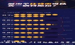 如何切換小狐錢包賬戶？