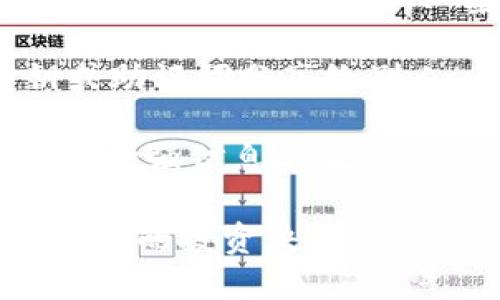 niaoti小狐錢包綁定中本聰?shù)脑敿?xì)指南/niaoti
小狐錢包, 中本聰, 綁定方法/guanjianci

小狐錢包是一款新興的數(shù)字資產(chǎn)管理軟件，功能強(qiáng)大且界面簡潔，受到眾多用戶的喜愛。而中本聰，作為比特幣的創(chuàng)造者，在區(qū)塊鏈領(lǐng)域有著舉足輕重的地位。在小狐錢包中綁定中本聰，能讓用戶更好地理解和使用比特幣及其他數(shù)字資產(chǎn)。本文將詳細(xì)介紹如何在小狐錢包中綁定中本聰，以便更好地管理您的數(shù)字資產(chǎn)。

為何需要綁定中本聰？

綁定中本聰并不是嚴(yán)格意義上的技術(shù)操作，而是指將小狐錢包的功能與中本聰有關(guān)的比特幣操作進(jìn)行關(guān)聯(lián)。由于中本聰是比特幣的創(chuàng)始人，很多用戶希望通過對(duì)中本聰?shù)牧私?，來更深入地使用比特幣。以下是幾個(gè)原因說明為什么需要進(jìn)行這種綁定：

首先，通過綁定中本聰，用戶可以更好地了解比特幣的背景和技術(shù)原理。中本聰?shù)陌灼鴮?duì)比特幣的設(shè)計(jì)理念進(jìn)行了解析，用戶在使用小狐錢包時(shí)，可以參考這些理念來自己的資產(chǎn)管理策略。

第二，綁定中本聰可以讓用戶跟隨最新的比特幣動(dòng)態(tài)，因?yàn)橹斜韭數(shù)南嚓P(guān)信息往往能反映出比特幣的趨勢(shì)。例如，關(guān)于中本聰?shù)膫髀?、活?dòng)以及投資建議，往往能為用戶提供有價(jià)值的信息，從而幫助用戶作出更明智的投資決定。

最后，了解中本聰?shù)乃枷脒€有助于培養(yǎng)良好的投資心態(tài)。比特幣的價(jià)值波動(dòng)很大，在這一過程中，如果用戶能夠理智看待中本聰?shù)睦砟詈捅忍貛诺臍v史，那么在投資過程中就能保持更冷靜的思考。

如何在小狐錢包中綁定中本聰？

現(xiàn)在我們來看如何在小狐錢包中進(jìn)行中本聰?shù)慕壎ā５谝徊?，一定要確定自己已經(jīng)下載并安裝了小狐錢包。如果還沒有，可以到官方網(wǎng)站或者應(yīng)用商店進(jìn)行下載。在此過程中，用戶需要遵循以下幾個(gè)基本步驟：

1. strong打開小狐錢包/strong：安裝完成以后，打開小狐錢包APP，并進(jìn)行注冊(cè)或登錄。在此過程中，可以創(chuàng)建新的錢包，或是導(dǎo)入已有的錢包。

2. strong設(shè)置錢包信息/strong：在注冊(cè)過程中，用戶被要求填寫一些基本信息，包括郵箱、密碼等。同時(shí)，要確保已經(jīng)備份好助記詞。這些信息對(duì)于后續(xù)的所有操作至關(guān)重要。

3. strong了解中本聰?shù)慕榻B/strong：在小狐錢包的界面中，有一塊關(guān)于比特幣和中本聰?shù)慕榻B。在這部分，用戶能看到中本聰?shù)暮喗?、比特幣的白皮書鏈接等重要信息。為了更好地理解比特幣，建議用戶仔細(xì)閱讀。

4. strong關(guān)注中本聰相關(guān)動(dòng)態(tài)/strong：小狐錢包提供了相關(guān)板塊，用戶可以在這里關(guān)注與中本聰相關(guān)的新聞、分析和投資建議。用戶可以通過設(shè)置通知，及時(shí)獲得最新的比特幣動(dòng)態(tài)。

anycode5.設(shè)置中本聰為關(guān)注對(duì)象：/strong小狐錢包中有一個(gè)關(guān)注功能，用戶可以將中本聰添加為關(guān)注對(duì)象，這樣在獲取與中本聰相關(guān)的消息時(shí)，就比較便捷。

完成以上步驟后，用戶就成功地將小狐錢包與中本聰進(jìn)行了關(guān)聯(lián)。在使用小狐錢包的過程中，用戶會(huì)不斷接觸到更多與中本聰及比特幣相關(guān)的知識(shí)，這將對(duì)用戶的數(shù)字資產(chǎn)管理非常有幫助。

使用小狐錢包的優(yōu)勢(shì)有哪些？

使用小狐錢包不僅可以便捷地管理數(shù)字資產(chǎn)，還能享受到多種益處，包括安全性、流暢性以及對(duì)中本聰?shù)让藙?dòng)態(tài)的關(guān)注。以下是幾個(gè)關(guān)鍵優(yōu)勢(shì)：

1. strong安全性高/strong：小狐錢包采取了多種加密技術(shù)，保障用戶資產(chǎn)安全。例如采用了助記詞加密、私鑰本地存儲(chǔ)等手段，最大程度地避免用戶資產(chǎn)被竊取的風(fēng)險(xiǎn)。

2. strong用戶體驗(yàn)良好/strong：小狐錢包的界面設(shè)計(jì)，用戶可以很快上手。無論是新手還是資深用戶都能夠快速找到想要的功能，完成相應(yīng)的交易。

3. strong多種交易類型支持/strong：除了比特幣外，小狐錢包支持多種數(shù)字貨幣的交易，用戶可以在一個(gè)平臺(tái)上完成多種虛擬資產(chǎn)的管理。

4. strong持續(xù)更新，跟蹤動(dòng)態(tài)/strong：小狐錢包團(tuán)隊(duì)會(huì)定期發(fā)布更新，以修復(fù)bug和增強(qiáng)功能，同時(shí)提供用戶對(duì)不同資產(chǎn)的分析。而用戶也能方便地跟蹤中本聰?shù)膭?dòng)態(tài)，保持對(duì)市場(chǎng)走勢(shì)的敏感。

中本聰?shù)挠绊懥θ绾危?
中本聰，作為比特幣的創(chuàng)始人，其對(duì)加密貨幣領(lǐng)域的影響力是舉足輕重的。首先，中本聰提出了去中心化的理念，這對(duì)于傳統(tǒng)金融體系構(gòu)成了挑戰(zhàn)。

其次，中本聰?shù)哪涿矸莶粌H增加了其傳奇色彩，也讓關(guān)于其影響力的討論變得復(fù)雜。例如，很多關(guān)于比特幣走向的分析中，常常會(huì)提到中本聰?shù)臐撛诔謳帕?，這影響了比特幣的流通性和投資決策。

除此之外，隨著比特幣的價(jià)值不斷攀升，中本聰?shù)挠绊懥σ仓饾u體現(xiàn)在信息披露、市場(chǎng)輿論等方面。在眾多的數(shù)字貨幣項(xiàng)目中，許多創(chuàng)始團(tuán)隊(duì)都開始模仿中本聰?shù)某晒?jīng)驗(yàn)，設(shè)計(jì)自己的加密資產(chǎn)。這說明中本聰?shù)挠绊懥Σ粌H體現(xiàn)在比特幣上，還滲透到整個(gè)區(qū)塊鏈行業(yè)。

如何更好地利用小狐錢包管理數(shù)字資產(chǎn)？

為了更好地利用小狐錢包進(jìn)行數(shù)字資產(chǎn)的管理，用戶可以采取以下幾種策略：

1. strong定期關(guān)注市場(chǎng)動(dòng)態(tài)/strong：除了了解與中本聰相關(guān)的信息，用戶還應(yīng)該積極收集市場(chǎng)新聞與動(dòng)態(tài)，利用這些信息調(diào)整投資策略，以應(yīng)對(duì)波動(dòng)的市場(chǎng)變化。

2. strong適時(shí)進(jìn)行資產(chǎn)配置/strong：小狐錢包支持多種數(shù)字資產(chǎn)的管理，建議用戶根據(jù)自身的風(fēng)險(xiǎn)承受能力和市場(chǎng)變化，合理配置投資組合，例如進(jìn)行比特幣和其他山寨幣的搭配。

3. strong備份和安全措施/strong：務(wù)必要備份錢包的助記詞，避免因設(shè)備損壞丟失資產(chǎn)。同時(shí)，遵循安全習(xí)慣，不隨意下載第三方軟件，避免將私鑰或助記詞分享給別人。

4. strong加入用戶社區(qū)/strong：很多用戶會(huì)在各大論壇和社交平臺(tái)上討論小狐錢包及中本聰相關(guān)信息，參與這些討論能幫助用戶獲取第一手消息，增強(qiáng)信息的敏銳度。

綜上所述，綁定中本聰與小狐錢包不僅能幫助用戶更好地了解比特幣的背景，更能使用戶在數(shù)字資產(chǎn)的管理及投資上得心應(yīng)手。希望以上信息能對(duì)用戶的投資決策及資產(chǎn)管理起到積極的作用。