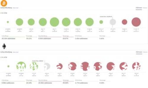 tp錢包導(dǎo)入小狐錢包后被盜的深度分析與應(yīng)對(duì)措施