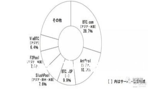 小狐錢包最多可以綁定幾個(gè)賬號？