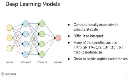 提醒：由于輸出內(nèi)容較長，以下為部分內(nèi)容展示，若需完整內(nèi)容請告知。

幣安提幣到小狐錢包的指南