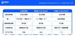 思考一個且的優(yōu)質(zhì)小狐錢